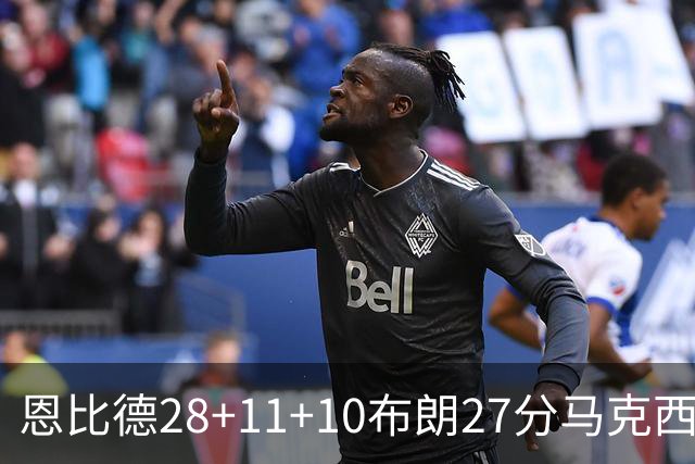 恩比德28+11+10布朗27分马克西26分 老詹缺阵76人3连胜